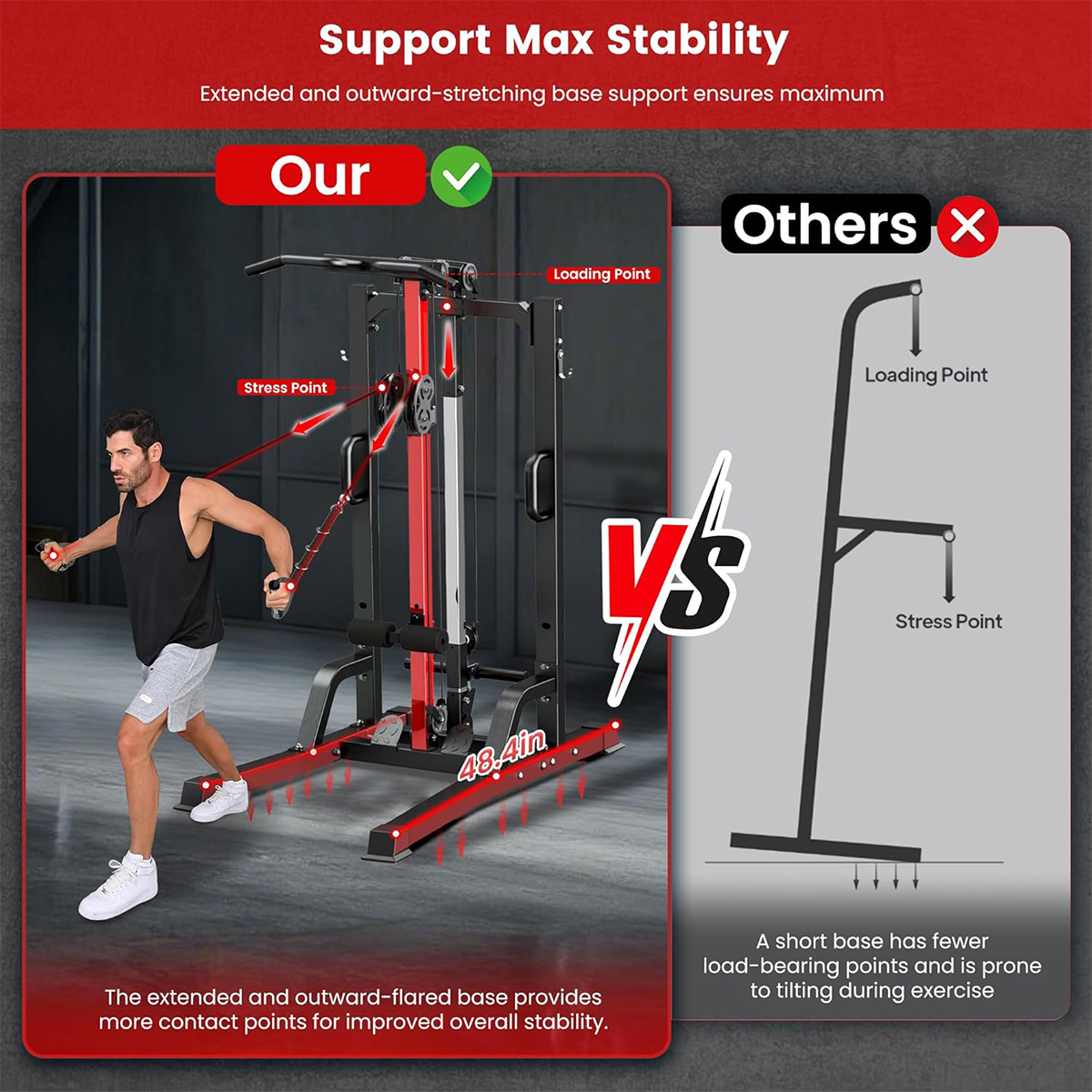 Poobooホームジムマシン - ハイ/ロープーリーシステム - Home Gym System のレビューと価格