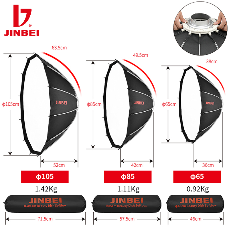 JINBEI 105 ポータブルクイックオープンソフトプライ - Plyo Box Set のレビューと価格